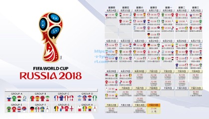 九游体育官网_世锦赛巅峰对决，新星崛起与传奇卫冕的激情碰撞